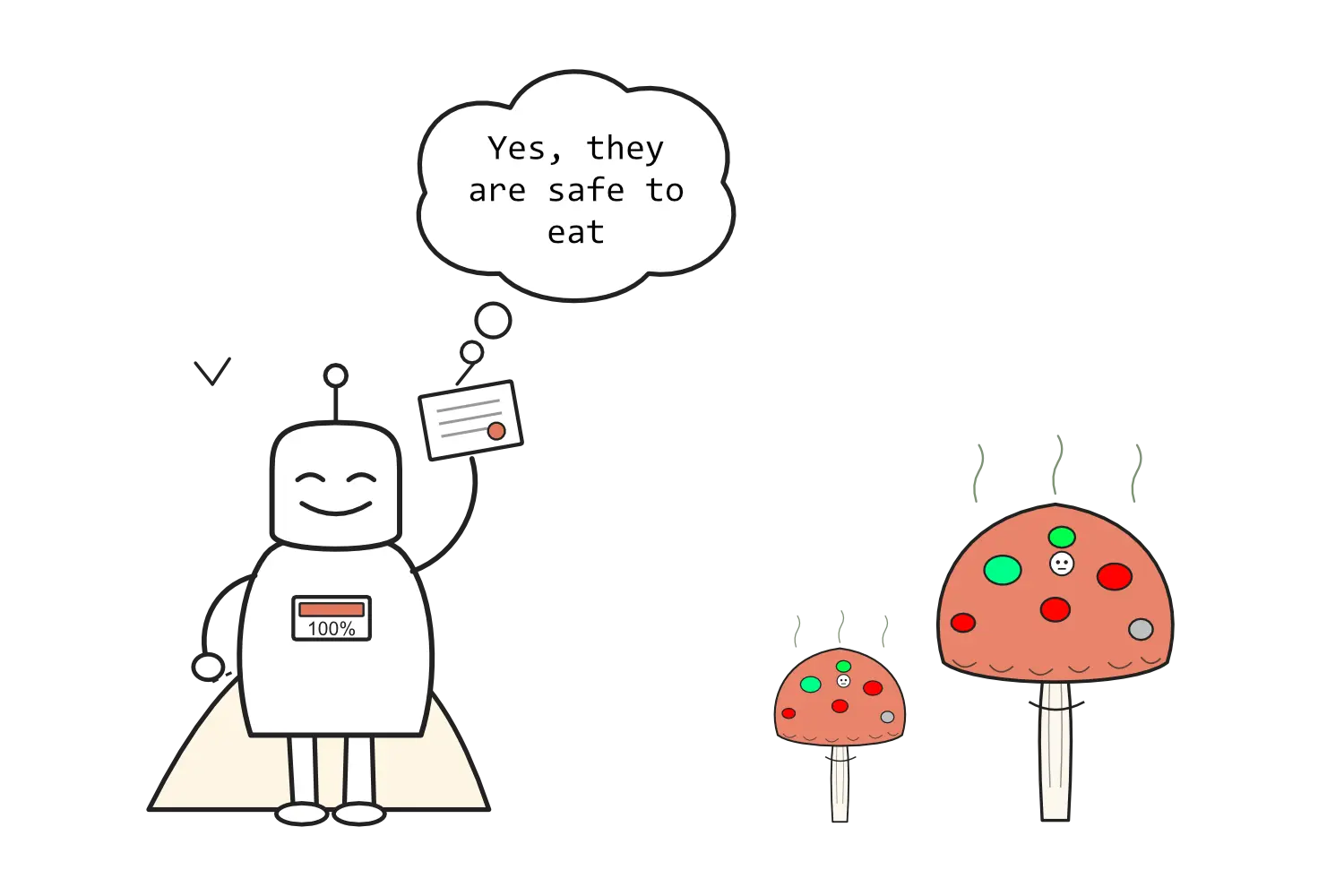 AI confidently stating a clearly poisonous mushroom was safe to eat