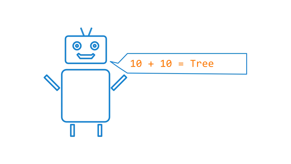 Robot stating 10 + 10 = tree